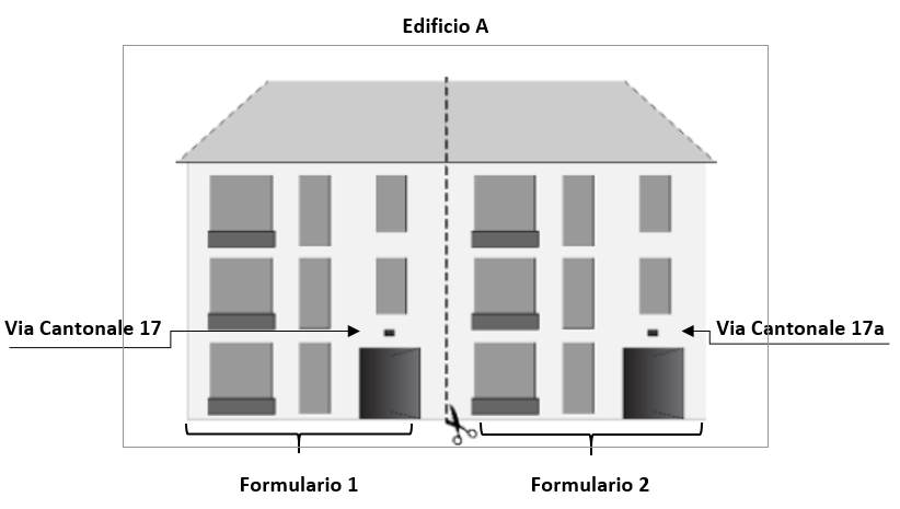 costruzione